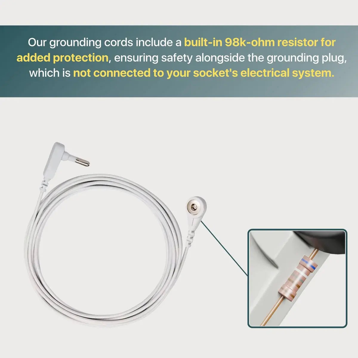 Grounding Mat