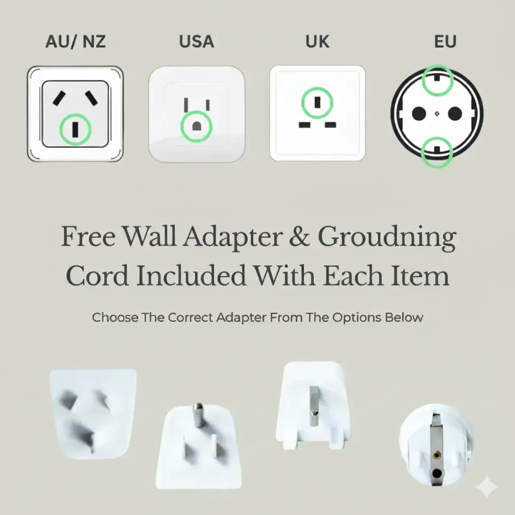 Grounding Mat