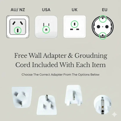 Grounding Mat