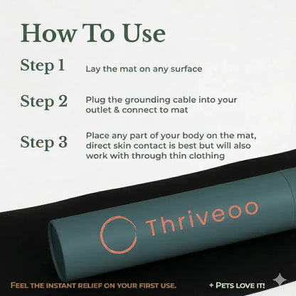 Grounding Mat